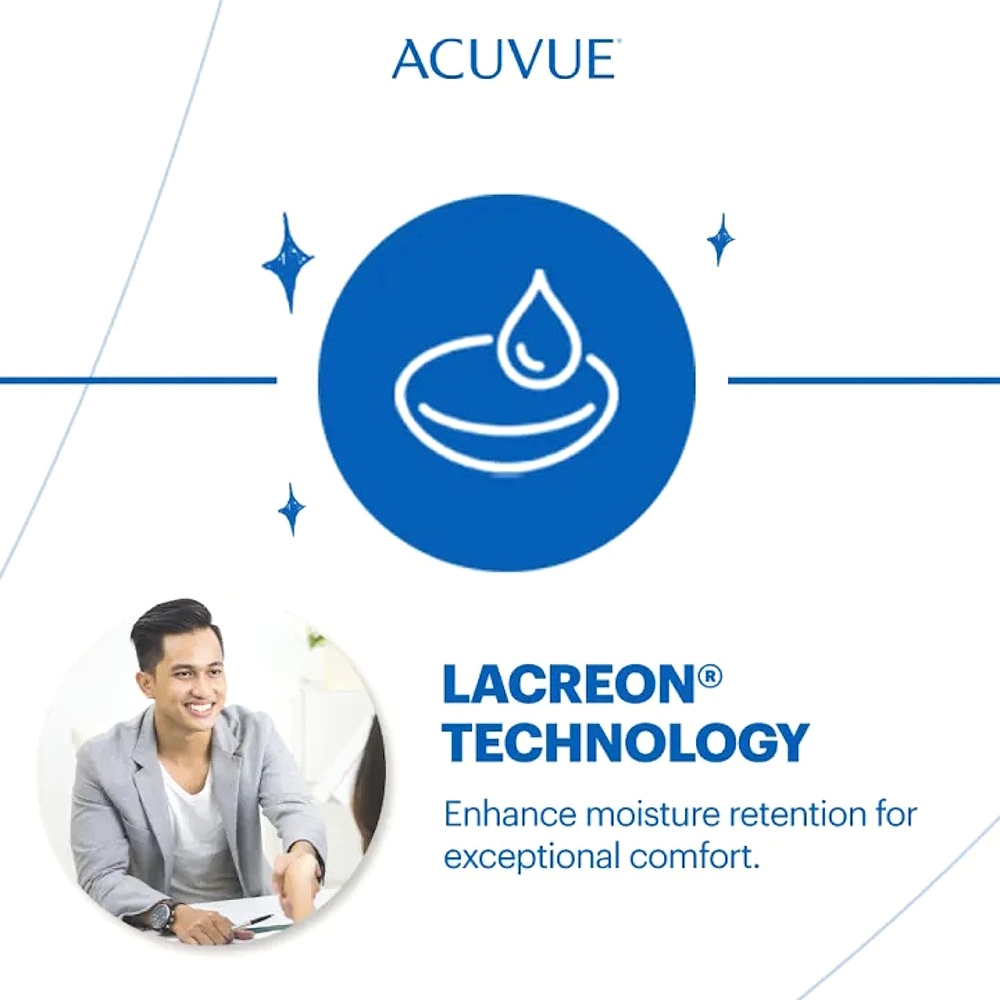 ACUVUE 1Day Moist Daily Disposable Lenses