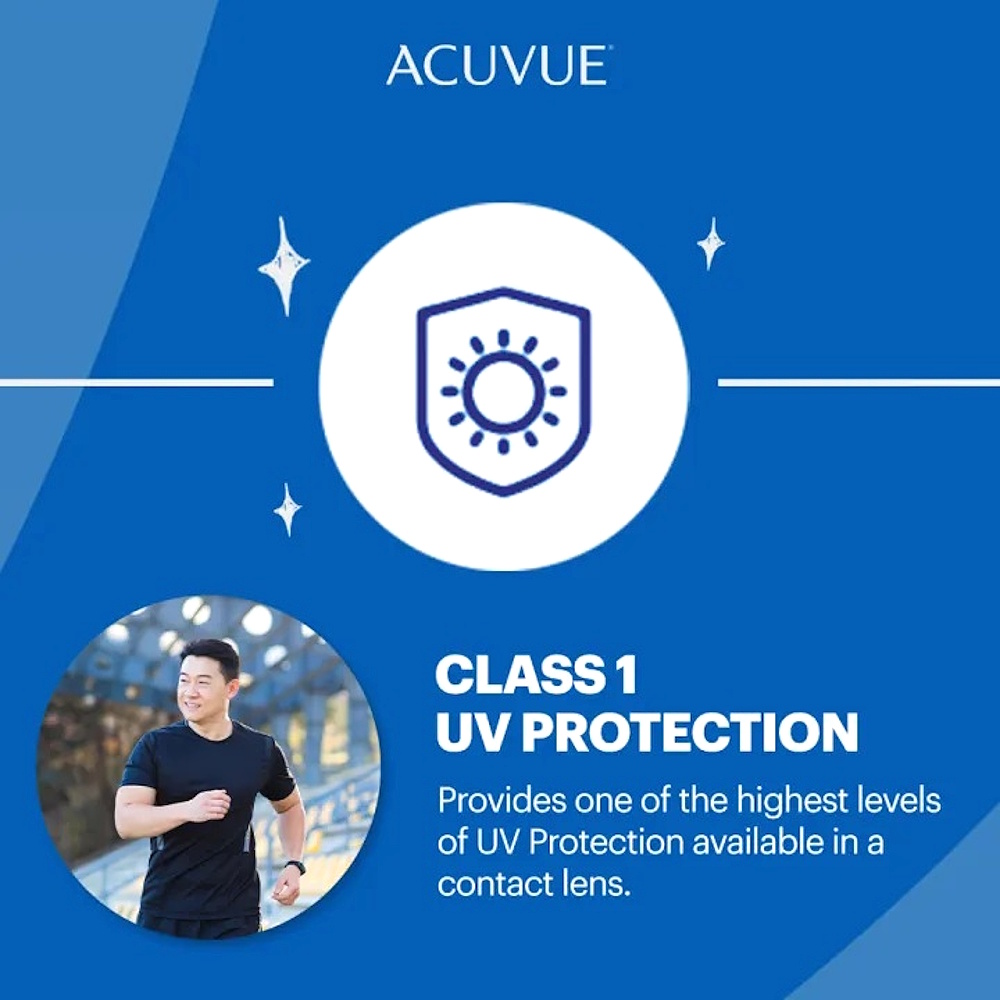 ACUVUE 1Day Moist Daily