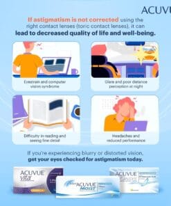 Acuvue 1-Day Moist for Astigmatism