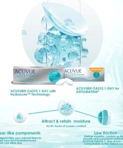 Acuvue Oasys 1Day for Astigmatism Lenses