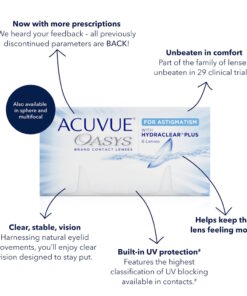 Acuvue Oasys 2Week for Astigmatism