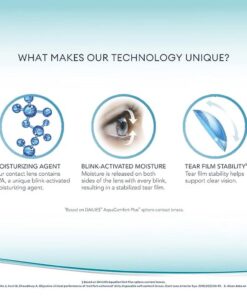 Alcon DAILIES AquaComfort PLUS Features