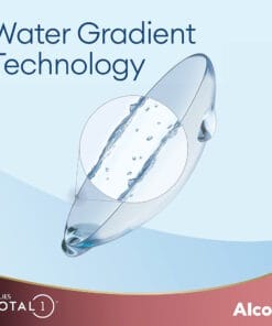 Total1 for Astigmatism Daily Contact lens