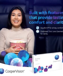 CooperVision Biofinity Toric Lens