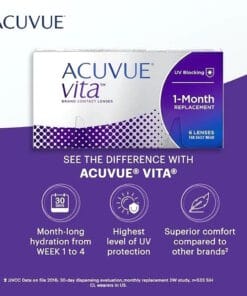 Acuvue Vita Monthly Disposable Lenses
