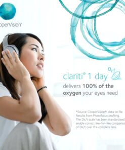 CooperVision Clariti 1-Day Lens