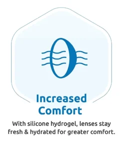 Miacare DELiGHT Monthly Clear Lens