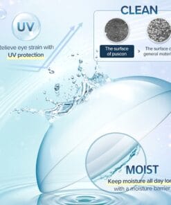 Olens French Gold 3con Olive Daily Lens