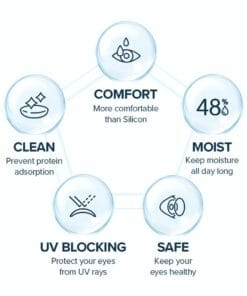 Olens French Gold 3con Olive Daily Lenses