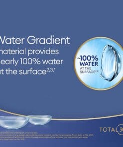 TOTAL30 Monthly Lens