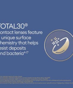 TOTAL30 Monthly Lenses