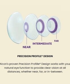 Alcon TOTAL30 Multifocal Monthly Lenses