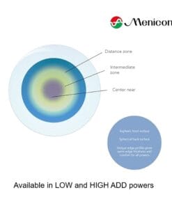 Menicon Miru 1Day Upside Multifocal